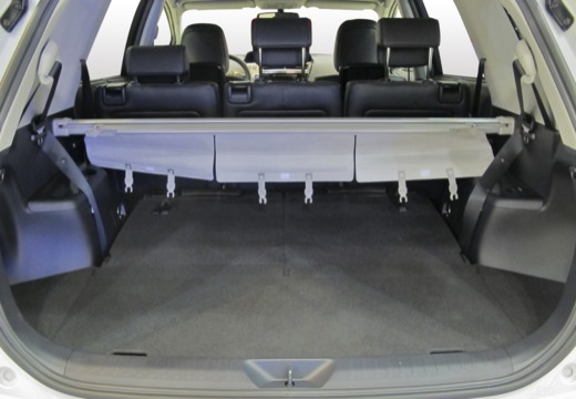 espace de chargement